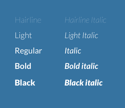 All 5 font weights for Lato laid out next to their respective italics.
