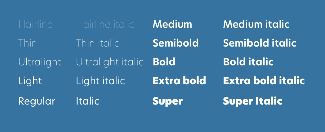 All 10 font weights for New Hero laid out.